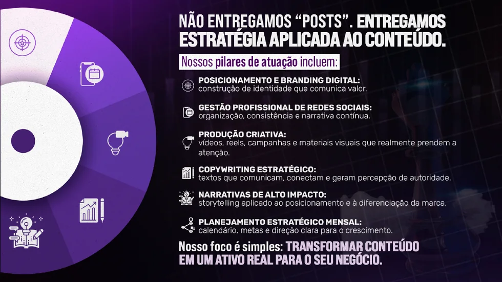 Pilares de atuação da Brothers